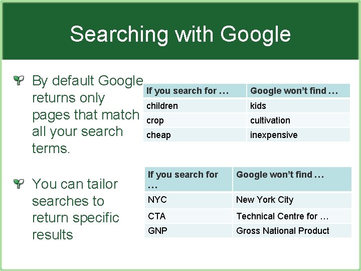 Searching with Google By default Google If you search for … returns only children