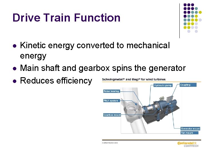 Drive Train Function l l l Kinetic energy converted to mechanical energy Main shaft