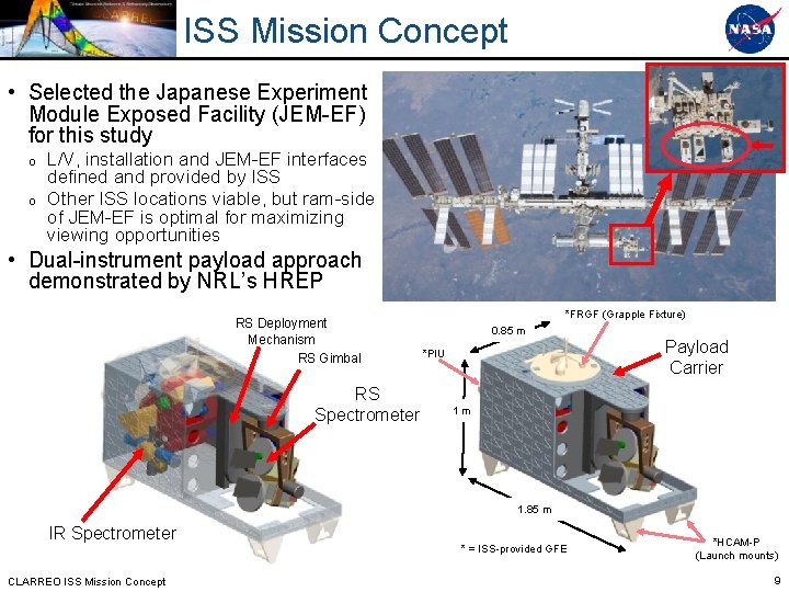 ISS Mission Concept • Selected the Japanese Experiment Module Exposed Facility (JEM-EF) for this