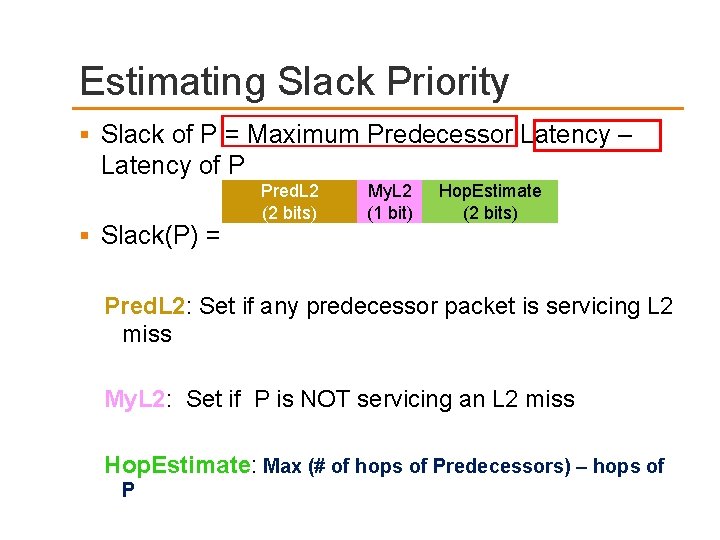 Estimating Slack Priority Slack of P = Maximum Predecessor Latency – Latency of P