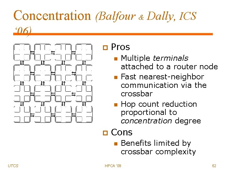 Concentration (Balfour & Dally, ICS ‘ 06) Pros Cons UTCS Multiple terminals attached to