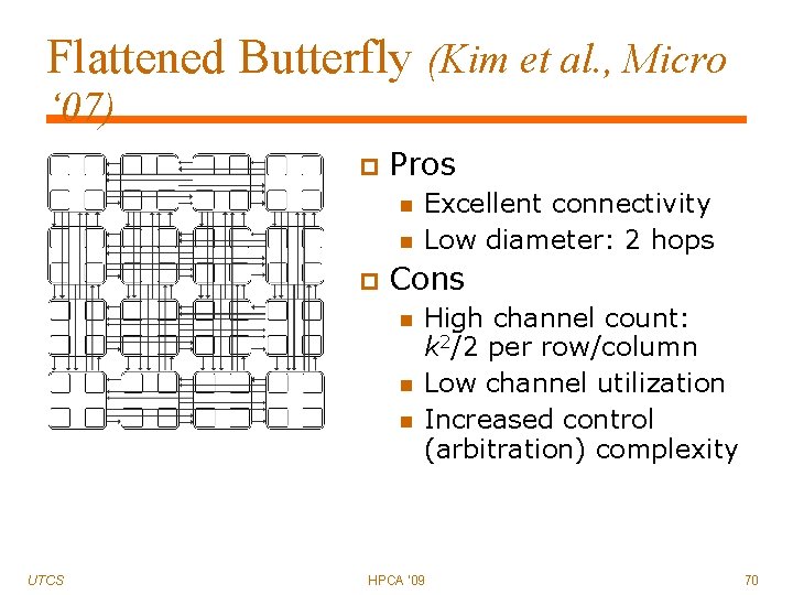 Flattened Butterfly (Kim et al. , Micro ‘ 07) Pros Cons UTCS Excellent connectivity