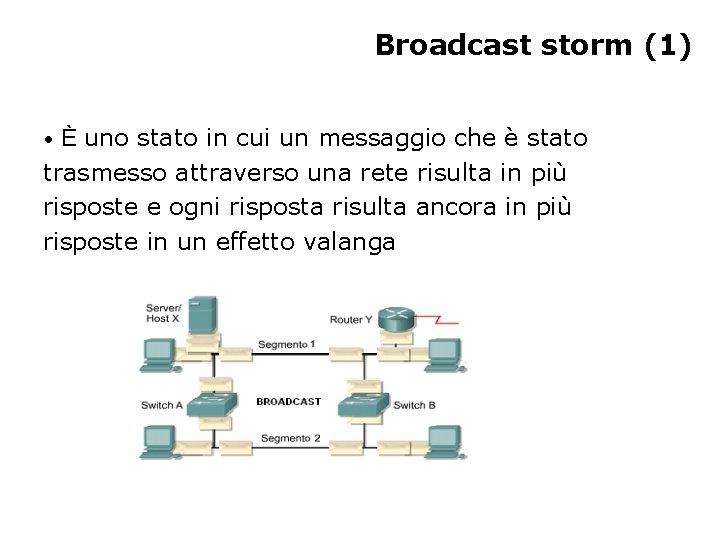 Broadcast storm (1) • È uno stato in cui un messaggio che è stato