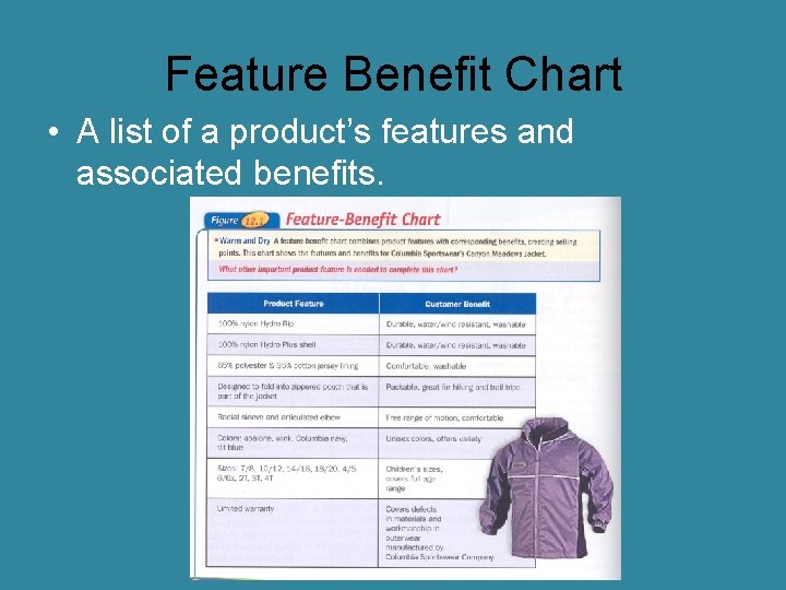 Feature Benefit Chart • A list of a product’s features and associated benefits. 