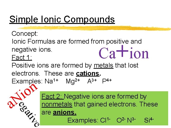 Simple Ionic Compounds Concept: Ionic Formulas are formed from positive and negative ions. Fact