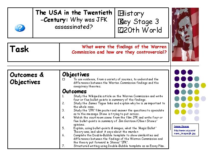The USA in the Twentieth -Century: Why was JFK assassinated? Task Outcomes & Objectives