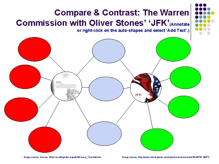 Compare & Contrast: The Warren Commission with Oliver Stones’ ‘JFK’(Annotate or right-click on the