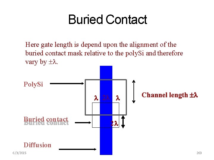 Buried Contact Here gate length is depend upon the alignment of the buried contact