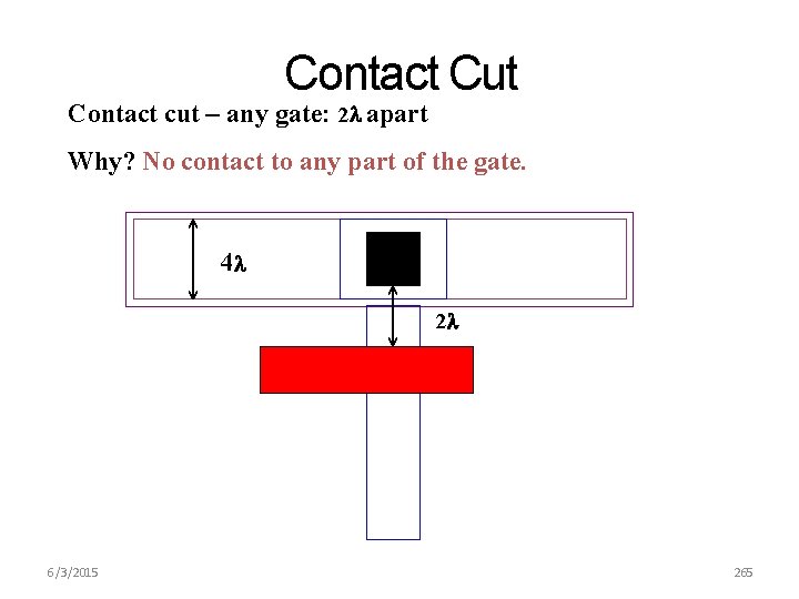 Contact Cut Contact cut – any gate: 2 apart Why? No contact to any