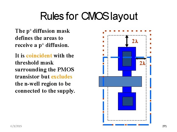 Rules for CMOS layout The p+ diffusion mask defines the areas to receive a