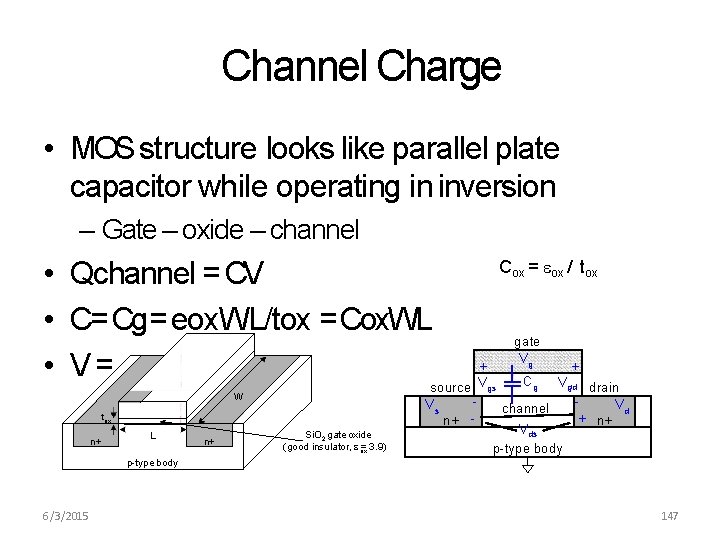 Channel Charge • MOS structure looks like parallel plate capacitor while operating in inversion