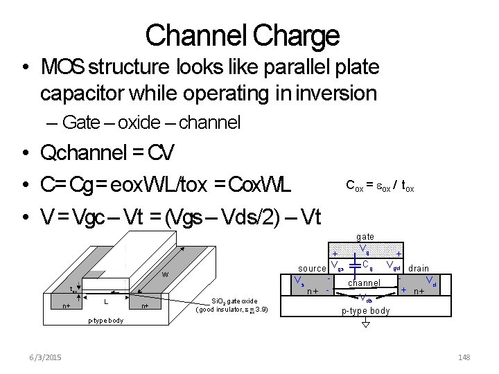 Channel Charge • MOS structure looks like parallel plate capacitor while operating in inversion