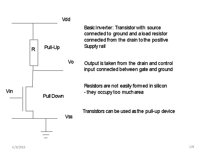 Vdd R Basic Inverter: Transistor with source connected to ground a load resistor connected
