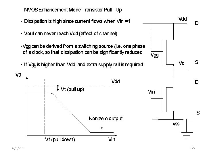 NMOS Enhancement Mode Transistor Pull - Up Vdd • Dissipation is high since current