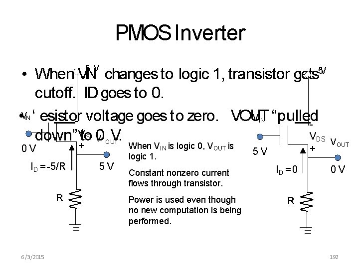 PMOS Inverter 5 V • When VIN changes to logic 1, transistor gets 5