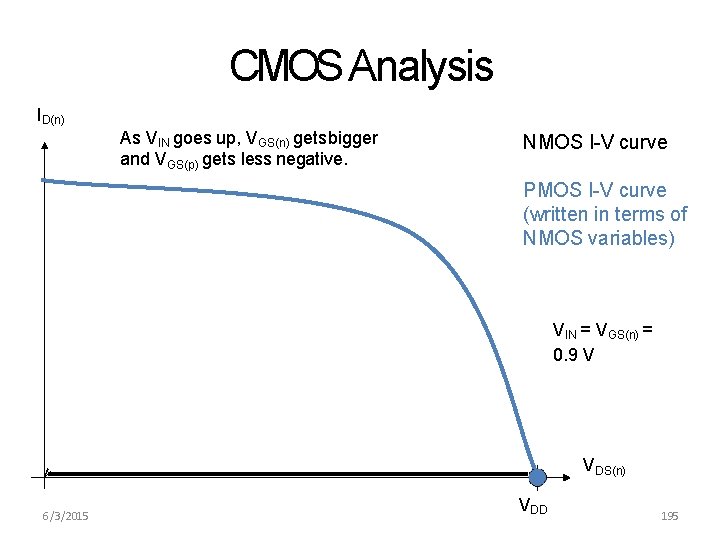 CMOS Analysis ID(n) As VIN goes up, VGS(n) gets bigger and VGS(p) gets less