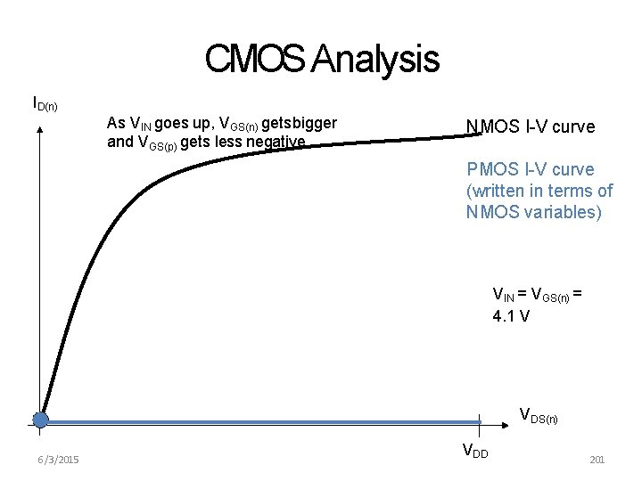 CMOS Analysis ID(n) As VIN goes up, VGS(n) gets bigger and VGS(p) gets less