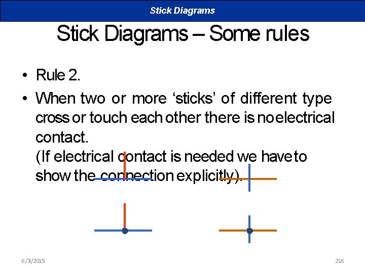 Stick Diagrams – Some rules • Rule 2. • When two or more ‘sticks’