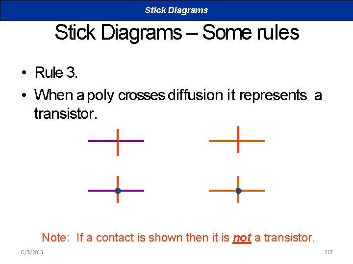 Stick Diagrams – Some rules • Rule 3. • When a poly crosses diffusion