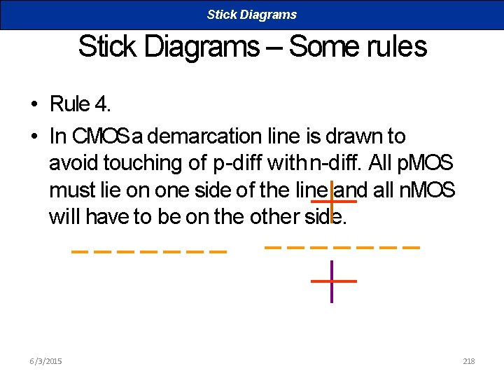 Stick Diagrams – Some rules • Rule 4. • In CMOS a demarcation line