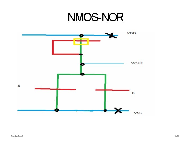 NMOS-NOR 6/3/2015 222 
