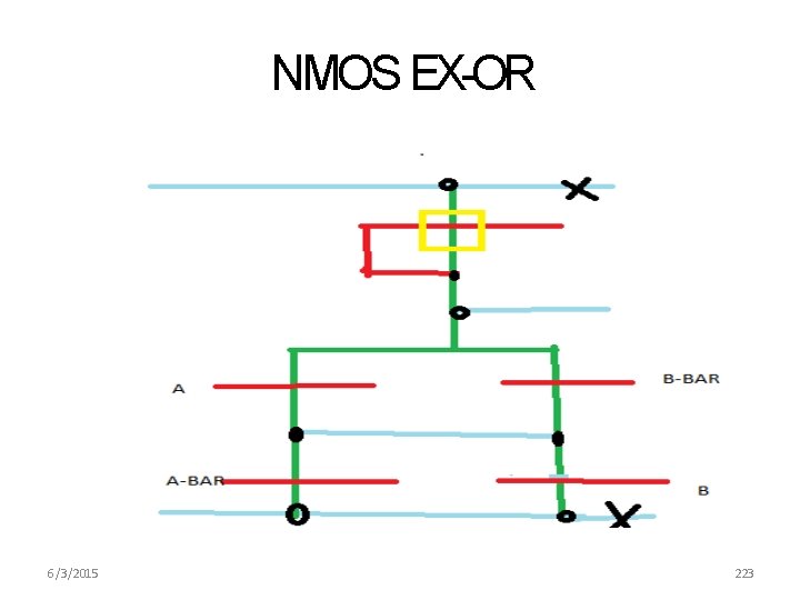 NMOS EX-OR 6/3/2015 223 