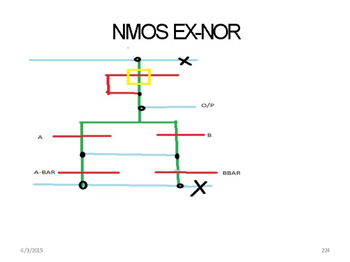 NMOS EX-NOR 6/3/2015 224 