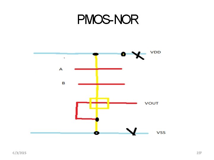 PMOS-NOR 6/3/2015 227 