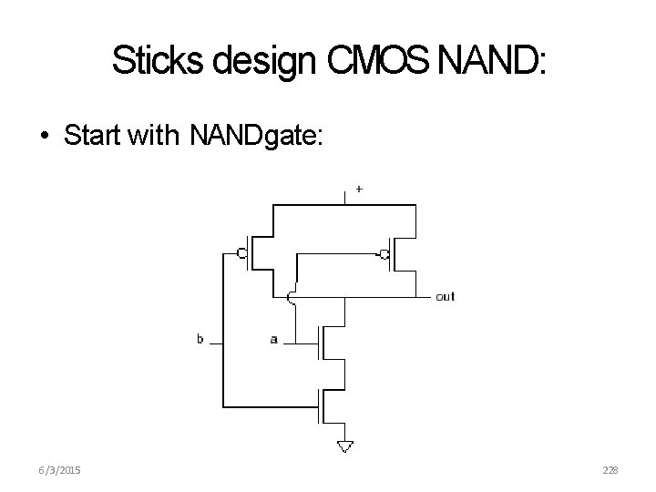 Sticks design CMOS NAND: • Start with NAND gate: 6/3/2015 228 