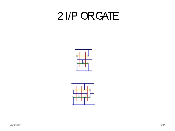 2 I/P ORGATE 6/3/2015 232 