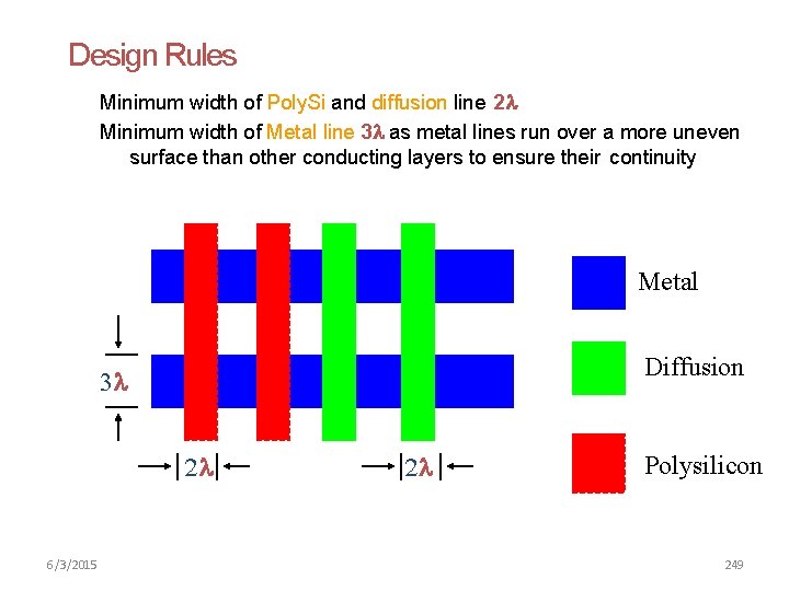 Design Rules Minimum width of Poly. Si and diffusion line 2 Minimum width of