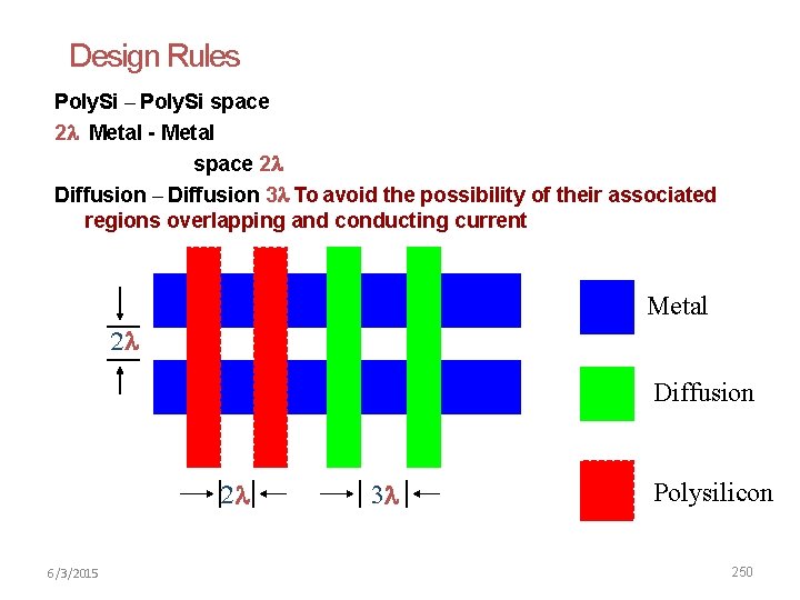 Design Rules Poly. Si – Poly. Si space 2 Metal - Metal space 2