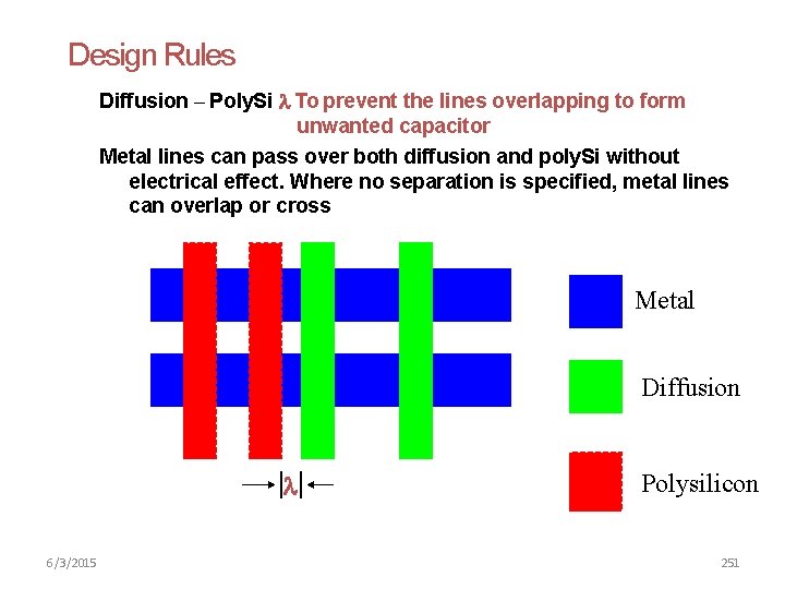 Design Rules Diffusion – Poly. Si To prevent the lines overlapping to form unwanted