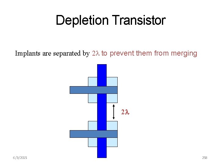 Depletion Transistor Implants are separated by 2 to prevent them from merging 2 6/3/2015