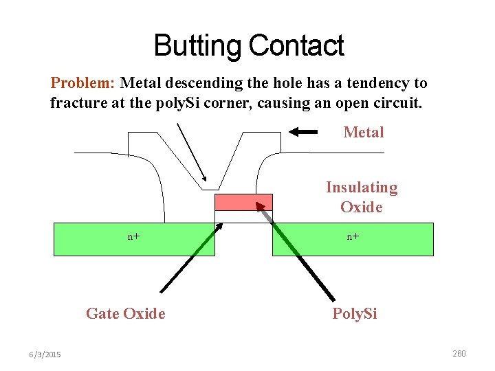 Butting Contact Problem: Metal descending the hole has a tendency to fracture at the