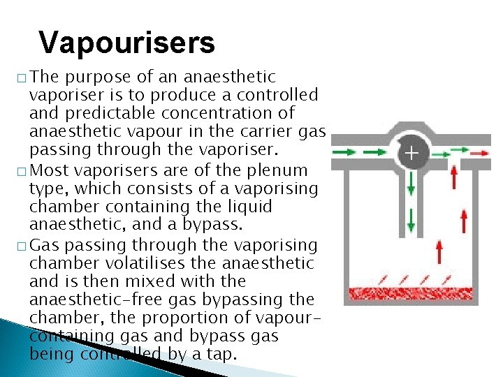 Vapourisers � The purpose of an anaesthetic vaporiser is to produce a controlled and