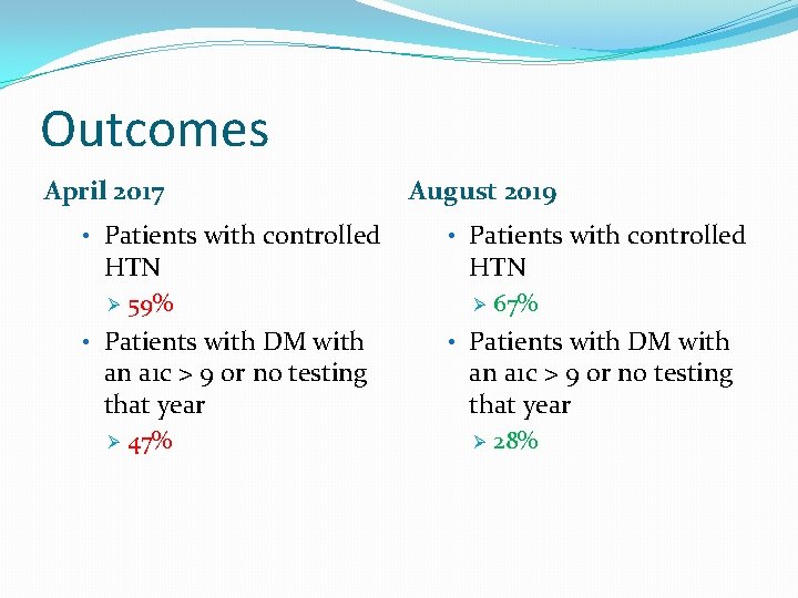 Outcomes April 2017 • Patients with controlled HTN Ø 59% • Patients with DM