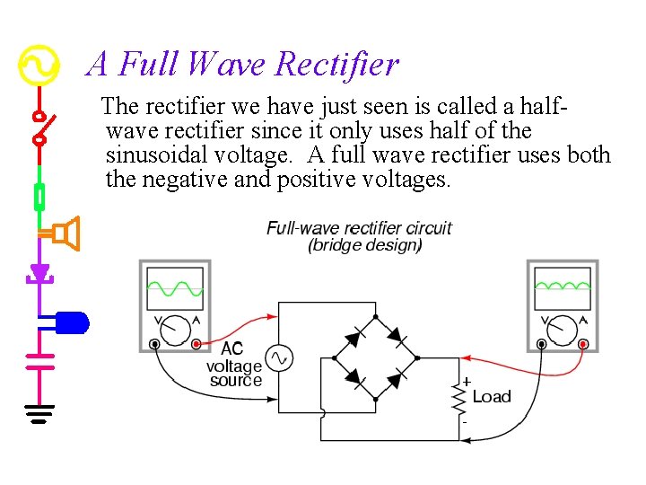 A Full Wave Rectifier The rectifier we have just seen is called a halfwave