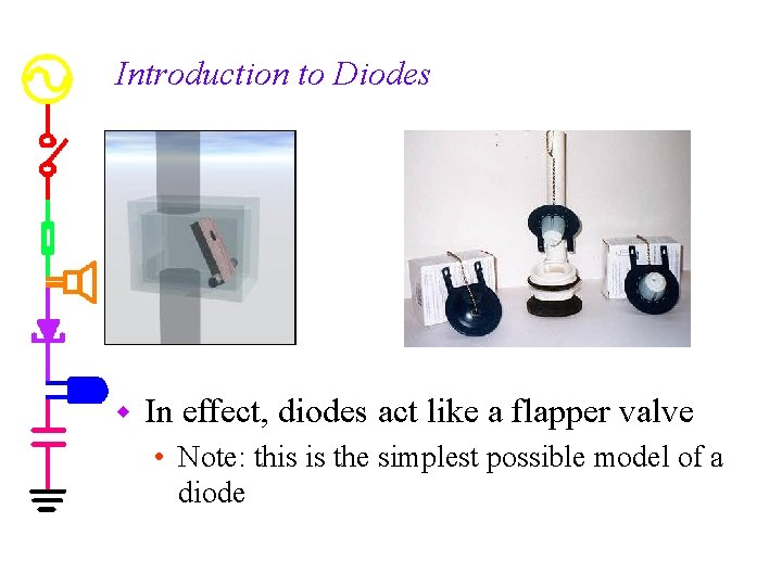 Introduction to Diodes w In effect, diodes act like a flapper valve • Note: