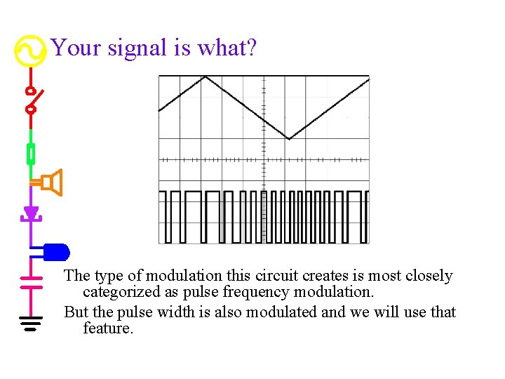 Your signal is what? The type of modulation this circuit creates is most closely