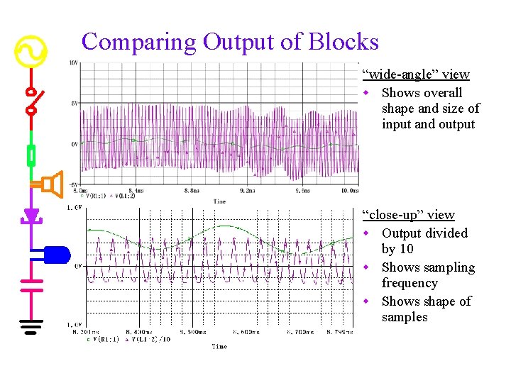 Comparing Output of Blocks “wide-angle” view w Shows overall shape and size of input