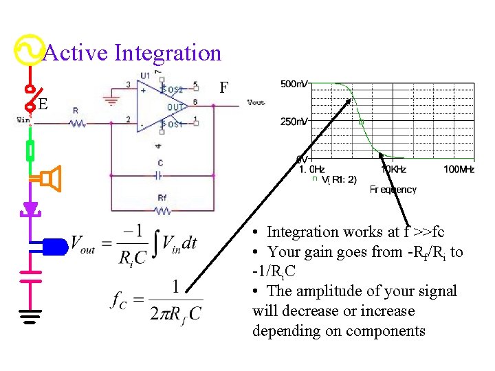 Active Integration E F • Integration works at f >>fc • Your gain goes