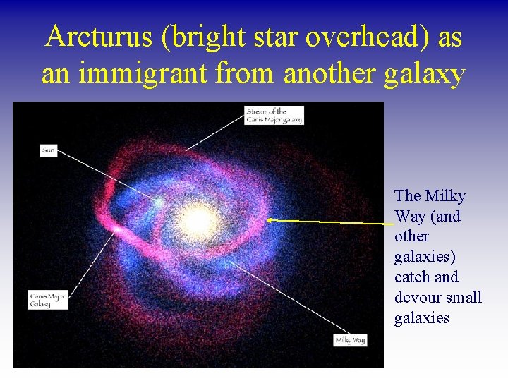 Arcturus (bright star overhead) as an immigrant from another galaxy The Milky Way (and