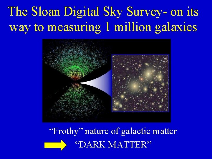 The Sloan Digital Sky Survey- on its way to measuring 1 million galaxies “Frothy”