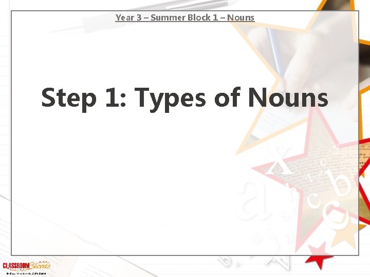 Year 3 – Summer Block 1 – Nouns Step 1: Types of Nouns ©