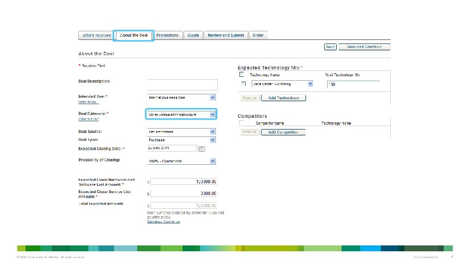 © 2010 Cisco and/or its affiliates. All rights reserved. Cisco Confidential 8 