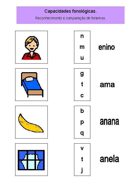 Capacidades fonológicas. Reconhecimento e comparação de fonemas. n m u g t c b