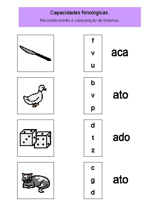 Capacidades fonológicas. Reconhecimento e comparação de fonemas. f v u b v p d