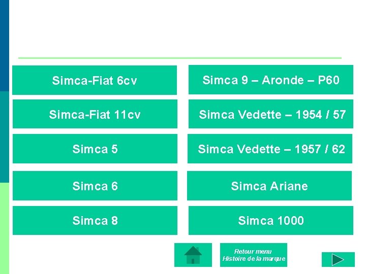 Simca-Fiat 6 cv Simca 9 – Aronde – P 60 Simca-Fiat 11 cv Simca