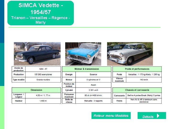 SIMCA Vedette 1954/57 Trianon – Versailles – Régence Marly Retour menu Modèles Détails 